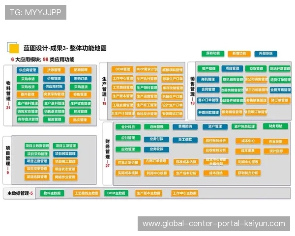 即时性社交化模块在数字化升级阶段全面普及 有效提升了用户留存时长