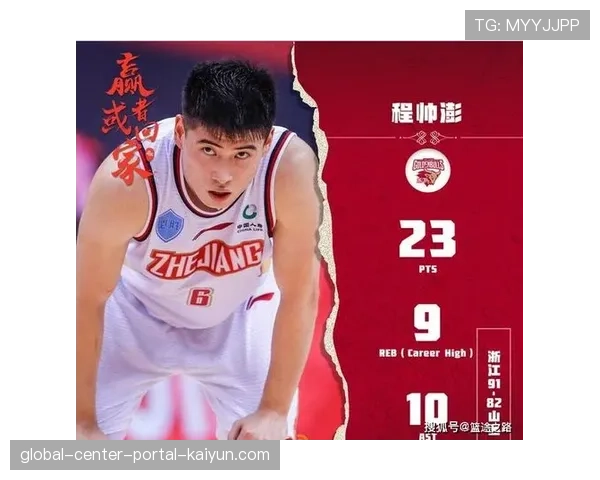 浙江团队篮球成效显著 程帅澎陆文博双核驱动稳居前八